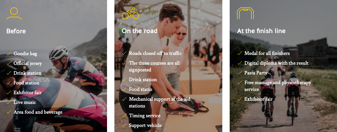 screen shot of what you get when you register for the Mallorca 312 (it is a cycling event) and you get, Before
Goodie bag
Official jersey
Drink station
Food station
Exhibitor fair
Live music
Area food and beverage, On the road
Roads closed off to traffic
The three courses are all signposted
Drink station
Food statio
Mechanical support at the aid stations
Timing service
Support vehicle, At the finish line
Medal for all finishers
Digital diploma with the result
Pasta Party
Free massage and physiotherapy service
Exhibitor fair